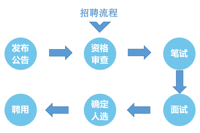 880dacfd45dfe3aa753fde3c51c91d5.png