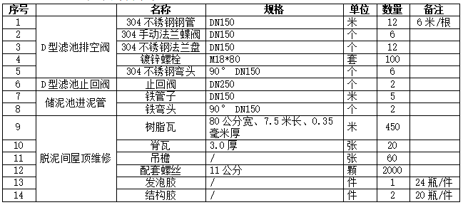 192d1be4e680d5daefb5dc140705295e.png 192d1be4e680d5daefb5dc140705295e.png