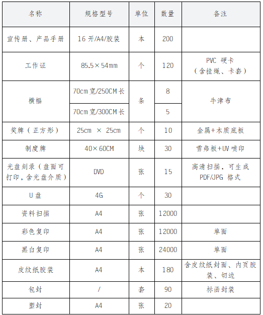 2272bbdf86b24a195f116f2c3f3d8c31.png 2272bbdf86b24a195f116f2c3f3d8c31.png
