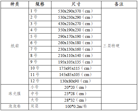 28bcb9e0d916ee4ff29e57ef821a132a.png