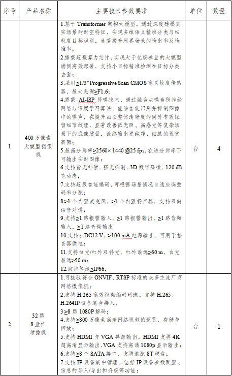 a727b6883bd728076c2d13314c6601ee.png a727b6883bd728076c2d13314c6601ee.png