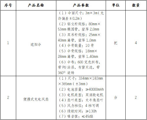 68c567709e768ce709ead7819d592dcd.png