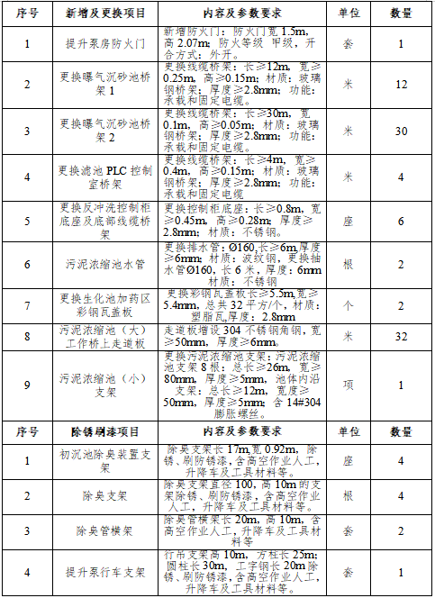 6c877d00a3181378afcac250ff63c472.png 6c877d00a3181378afcac250ff63c472.png