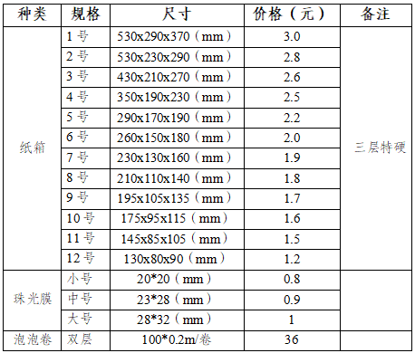 2a4c3f2487860e3669fe6922e9374c98.png 2a4c3f2487860e3669fe6922e9374c98.png