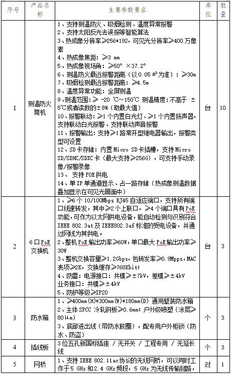 ffa024ee23ee1769662a24d56a6d3572.png ffa024ee23ee1769662a24d56a6d3572.png