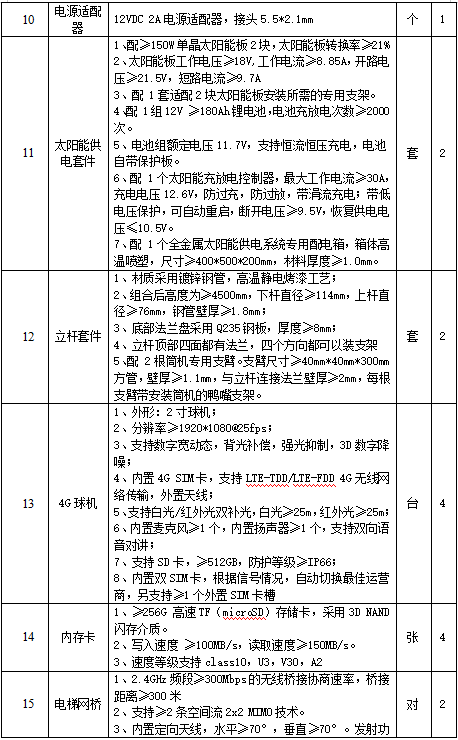 655b3254f20ce4ef325c7519080dc5de.png 655b3254f20ce4ef325c7519080dc5de.png